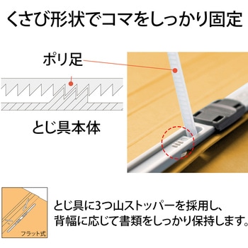 フラットファイル A3二つ折りタイプ ノンステッチ A4S PLUS(プラス)[文具]