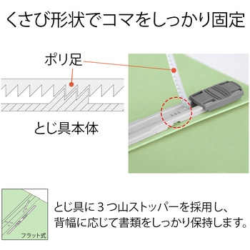 フラットファイル A4二つ折り ノンステッチ A5S プラス(文具)