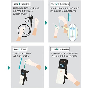 ルシスワブES キッコーマンバイオケミファ