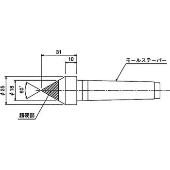 MT-1 dtJTZ^[(MT-1 Hv퐻쏊 52884633