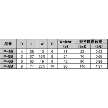 プチカラビナ(環付) 水本機械製作所