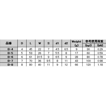 リングキャッチ 水本機械製作所