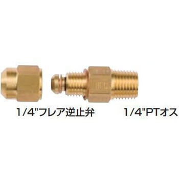 FS-402EF-1 チェックバルブ(逆止弁)フレアコネクタ FUSO 1個 FS-402EF