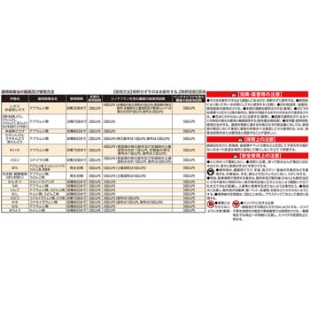 ケムシ撃滅 アース製薬