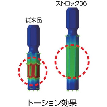 電ドルソケット ストロック36 スタンダードソケット(高耐久タイプ) ロブスター(ロブテックス)