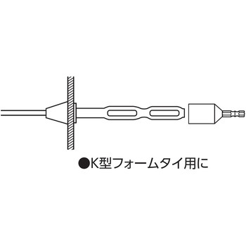 電ドルソケット ストロック18 フォームタイ用ソケット ロブスター(ロブテックス)