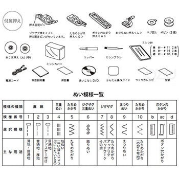 電子ミシン ELU58シリーズ