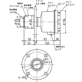 静電容量式レベルスイッチ TSA 東和制電工業(TOWA) 【通販モノタロウ】