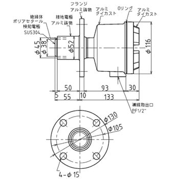 静電容量式レベルスイッチ TSA 東和制電工業(TOWA)