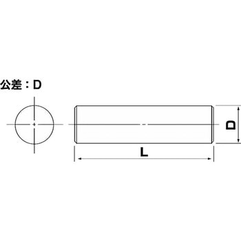 丸鋼 黒皮 Scm435h ノーブランド 鉄 鋼丸棒 通販モノタロウ Scm 435h