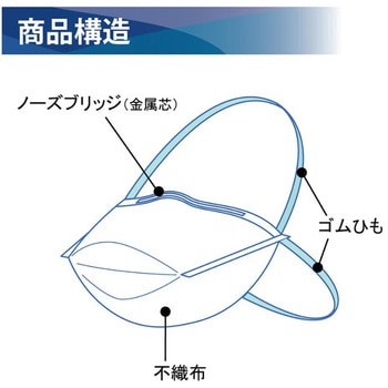防ぎマスクN-95 1枚入 自販機用 竹虎