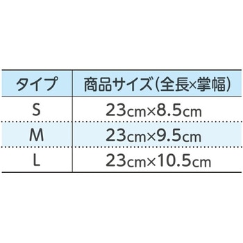 リフレ プラスチック手袋粉なし リブドゥコーポレーション