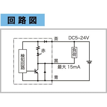 エアシリンダ用センサ アサ電子工業
