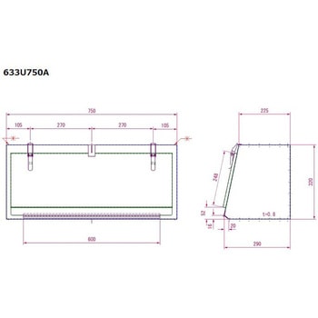 ステンレス工具箱(ウロコ型) 信和自動車工業