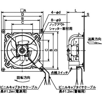 PN-304-005SHK 有圧換気扇 警報接点付・単相・排気 1台 日立産機