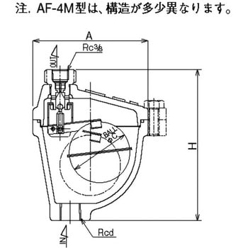 AF4M-G 空気抜弁 AF-4M型(高温用) 1個 ベン 【通販サイトMonotaRO】