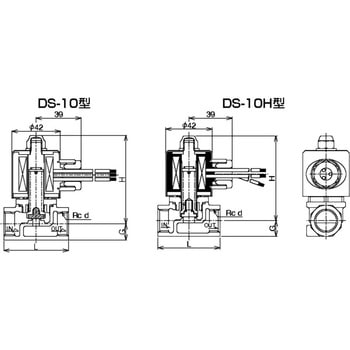 電磁弁 DS-10型 ベン