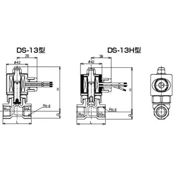 電磁弁 DS-13型 ベン