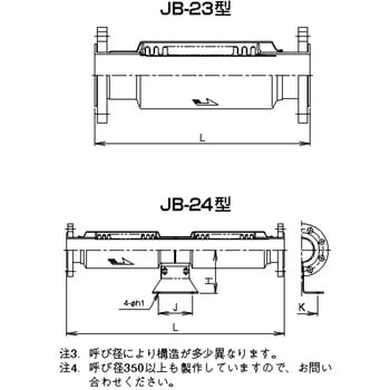 ベローズ形伸縮管継手 JB-24型(複式) ベン 防振継手・伸縮継手 【通販