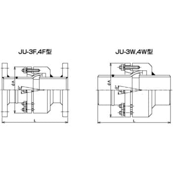 JU3F-N ボールジョイント JU-3F型(1.0MPa、フランジ) 1個 ベン 【通販