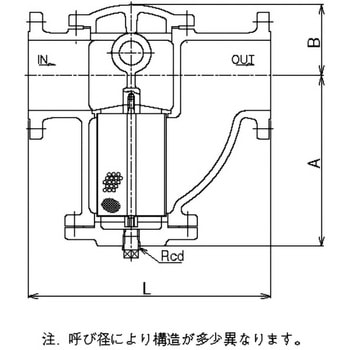 KU1-G2 U形ストレーナ KU-1型(はん用品、60メッシュ) 1個 ベン 【通販