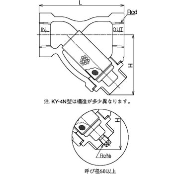 KY4N-J3 Y形ストレーナ 青銅製 KY-4N型 1個 ベン 【通販サイトMonotaRO】