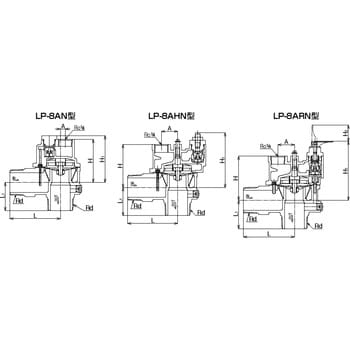 定水位弁 LP-8AN型(水用、アングル形)(一般用) ベン 各種用途バルブ