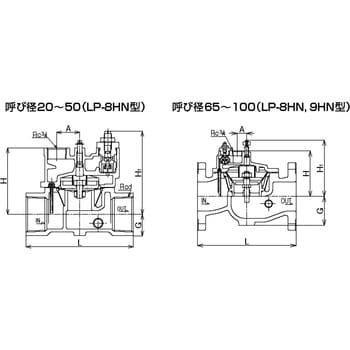 定水位弁 LP-8HN型(水用、一般用調整機構付)(本体FC、呼び径65以上