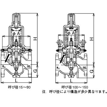 一次圧力調整弁 MD-14W型(はん用品) ベン