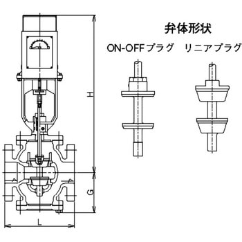 電動弁 ML-FD型(蒸気用) ベン