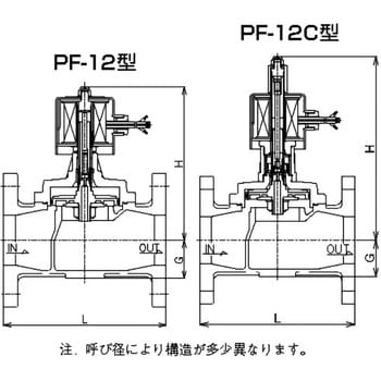 ベン 電磁弁 PF12C-F 65-