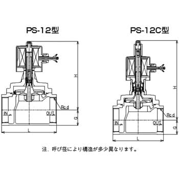 PS12C-W 電磁弁(蒸気・液体・空気用)PS-12C型(通電閉) ベン 材質(本体