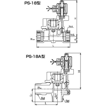 赤水防止電磁弁 PS-18型 ベン