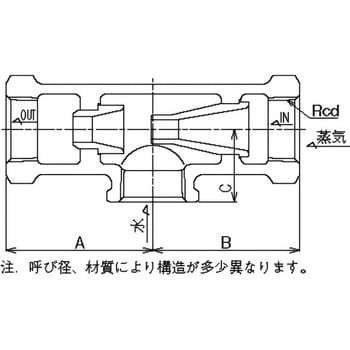 サイレンサー QH-1型(F形)(材質SCS) ベン 空圧用サイレンサ 【通販