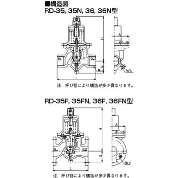 RD35F-DL 減圧弁 RD-35F型(水・温水・空気用)(1.0MPa、フランジ) 1個