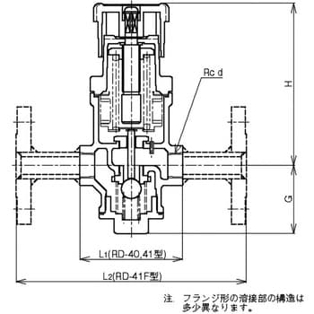 ﾍﾞﾝ 減圧弁 捻込 SCS+SUS 1.0Mpa:RD41 D 15 直動式 蒸気∴-