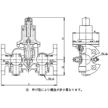 RDB33FN-FL バイパス付減圧弁(水・温水用)RDB-33FN型 1個 ベン 【通販モノタロウ】