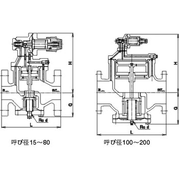 減圧弁 RP-6A型(空気・気体用)(要部C3604・CAC) ベン 【通販モノタロウ】