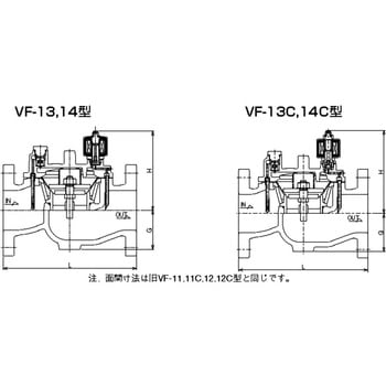 電磁弁 VF-13C型(液体・気体用)(通電閉、本体FC) ベン