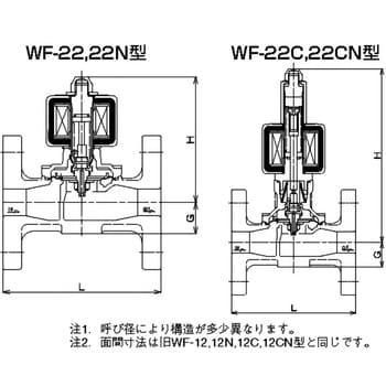 WF22C-F 電磁弁(液体・気体用) WF-22C型 (通電閉) 1個 ベン 【通販