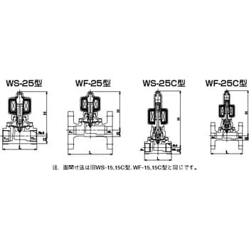 電磁弁(液体・気体用) WF-25型(通電開、フランジ) ベン 電磁弁・電動弁