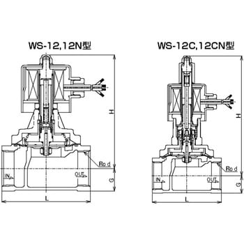 WS12C-F 電磁弁(液体・気体用)WS-12C型(通電閉) ベン 材質(本体)CAC406