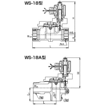 赤水防止電磁弁 WS-18型(AC100V 50/60Hz) ベン 電磁弁・電動弁 【通販