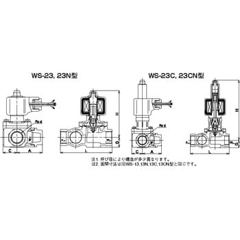電磁弁(液体・気体用)WS-23型(通電閉)