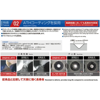 高硬度鋼加工用面取り工具 DN2HC-ATH MOLDINO(日立ツール)
