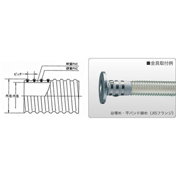 東拓工業 TACSD-A2 φ25 カット 20m（切売） 1巻 22104-025 (1~50m)-