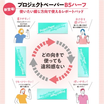 方眼ノート プロジェクトペーパー B5 ハーフサイズ オキナ
