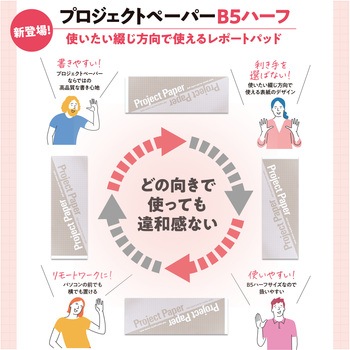 方眼ノート プロジェクトペーパー B5 ハーフサイズ オキナ