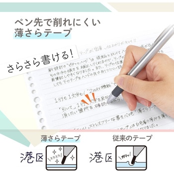 Pasty パスティ 修正テープ 使い切り プラス(文具)