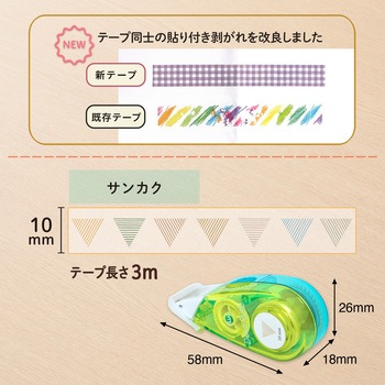 デコレーションテープ デコラッシュ 10mm 太幅 プラス(文具)